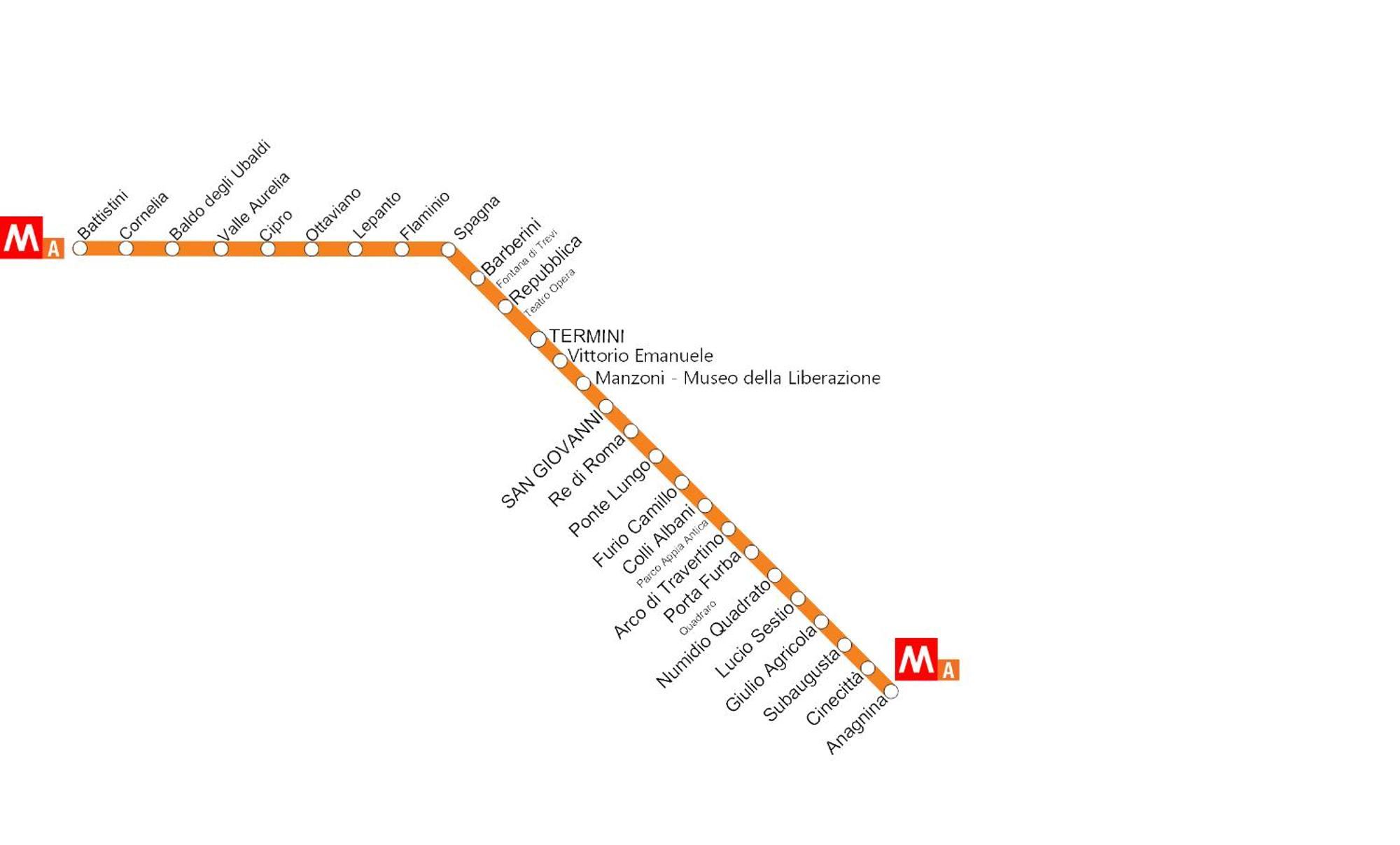 Bed & Breakfast - 200m Dalla Metro A *